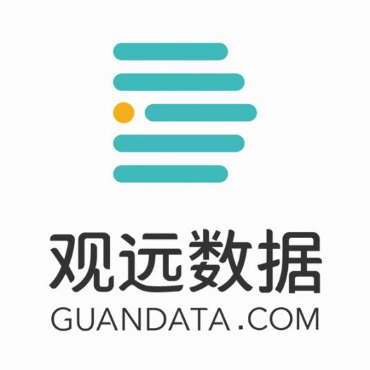 观远数据
