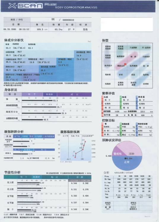 身体成分分析仪