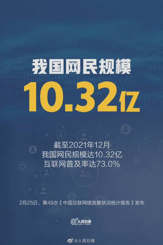第49次《中国互联网络发展状况统计报告》
