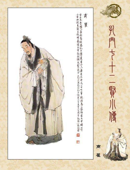 商瞿