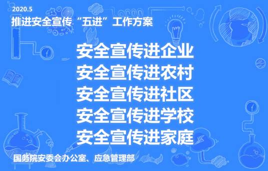 推进安全宣传“五进”工作方案