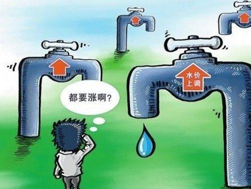 水价