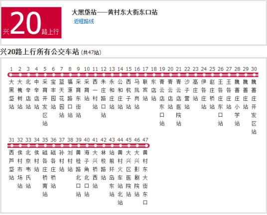 北京公交兴20路