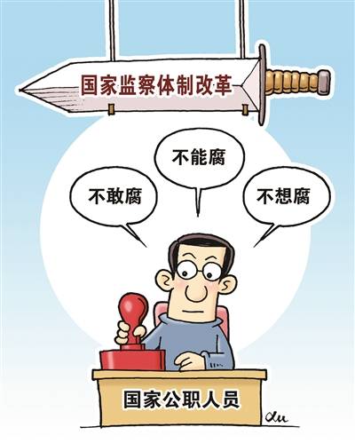 国家监察体制改革