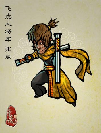 张威（《水浒传》中的人物）