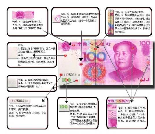 出售、购买、运输假币罪