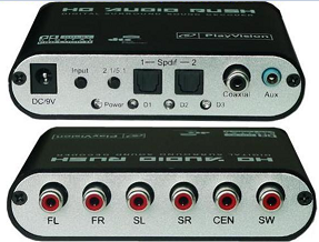AC-3解码器