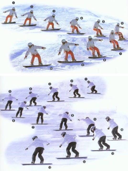 单板滑雪基础转弯
