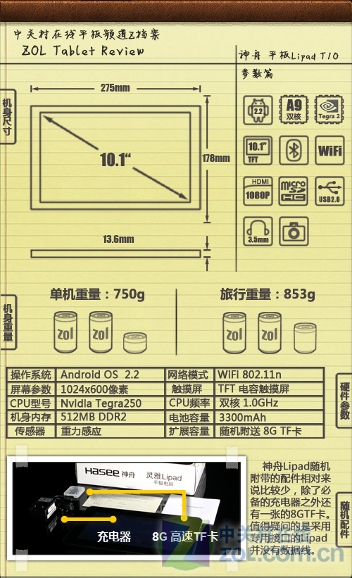 神舟Lipad T10