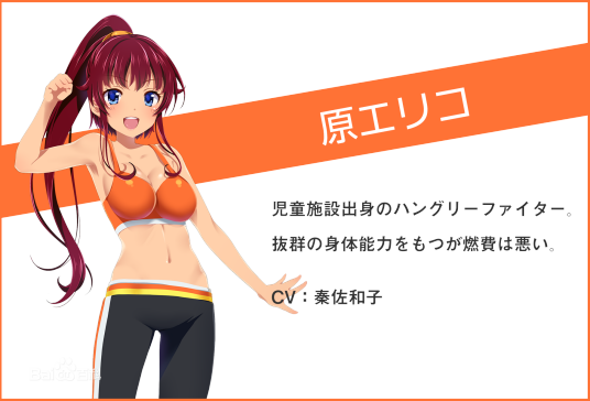 原惠理子（日本动画片《VENUS PROJECT -CLIMAX-》中的角色）