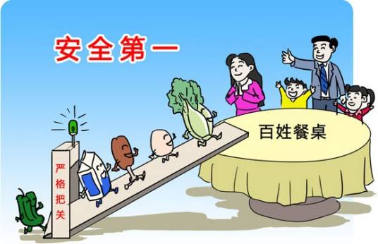 上海市食品安全条例