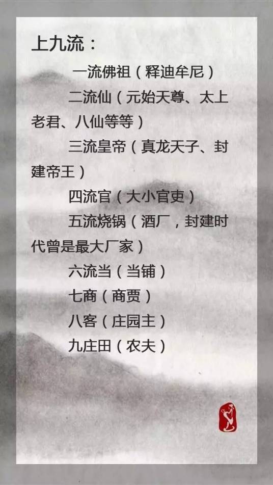 上九流