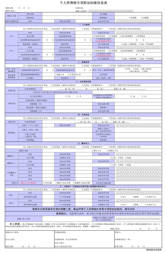 个人所得税专项附加扣除信息表及填表说明