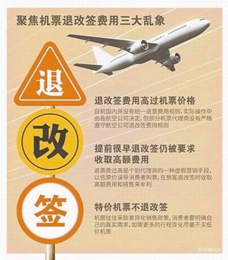 关于改进民航票务服务工作的通知