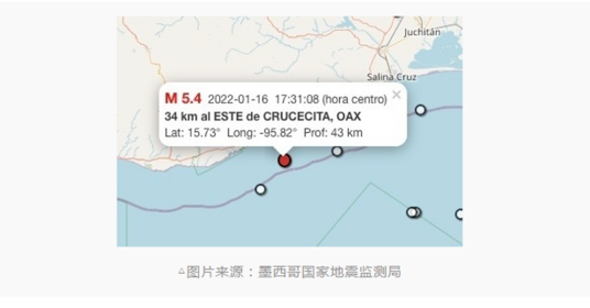 1·16墨西哥地震（2022年在墨西哥发生的地震）