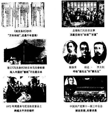 高中历史小论文