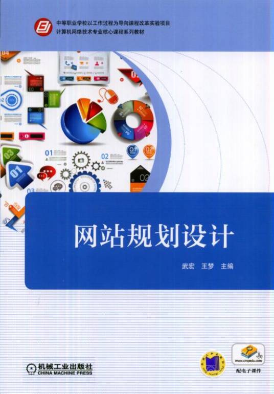 网站规划设计