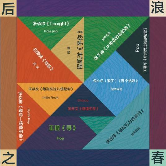 姐姐（2020年白傲风演唱歌曲）