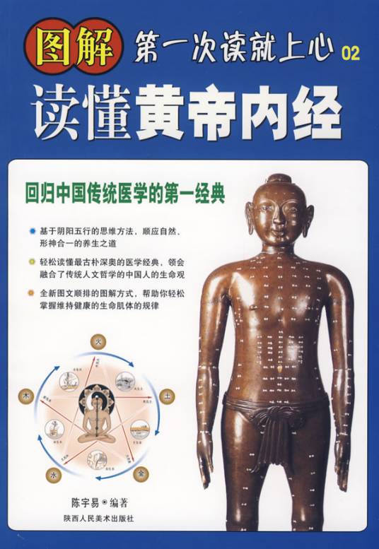 图解读懂黄帝内经