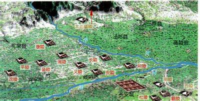 咸阳原