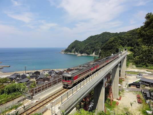 山阴本线