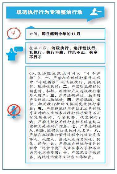人民法院规范执行行为“十个严禁”