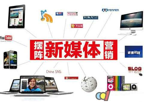新闻媒体营销