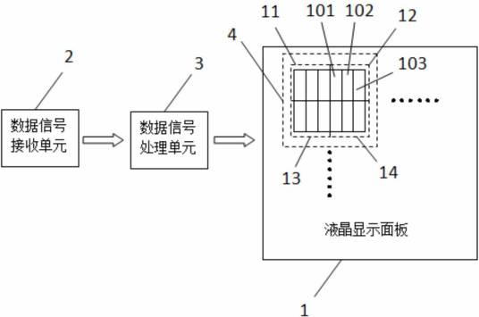 图像的显示方法以及显示系统