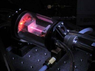 同步回旋加速器