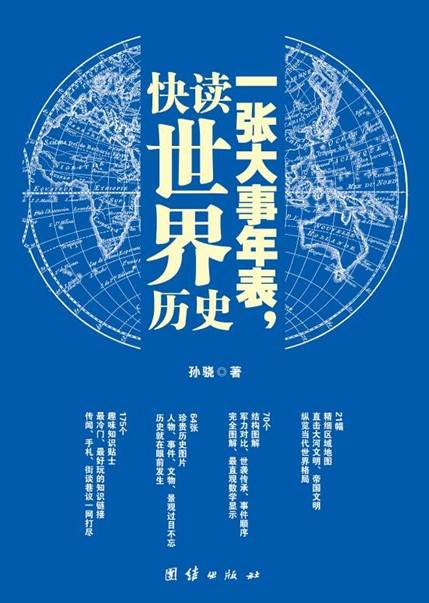 一张大事年表,快读世界历史