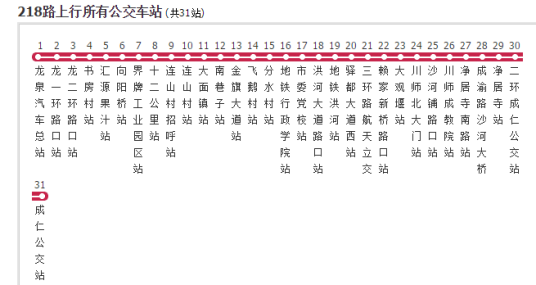 成都公交218路