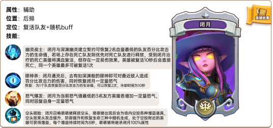 闭月（《我叫MT：归来》手游的卡牌角色）