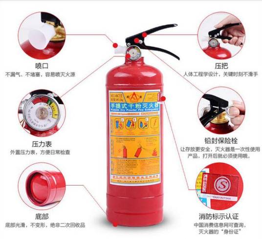 灭火器工作原理