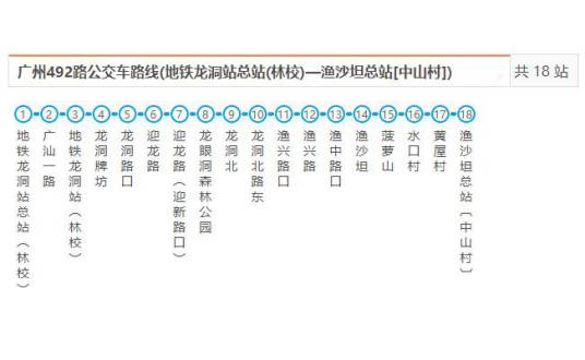 广州公交492路