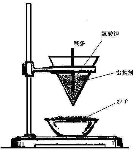 铝热反应