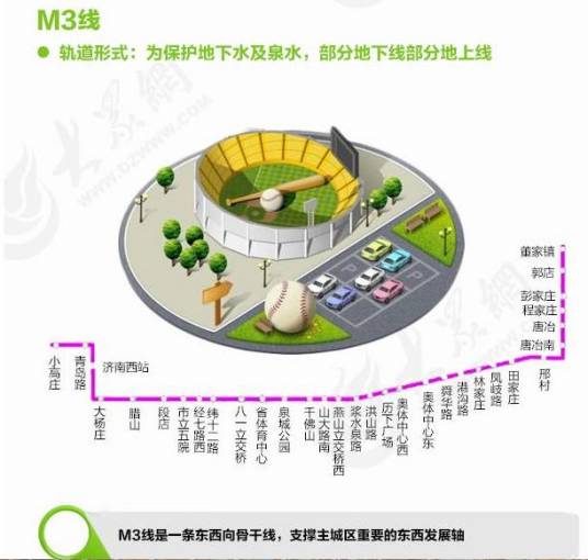 燕山立交桥西站