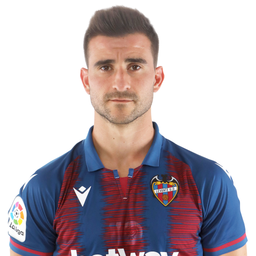 塞尔希奥·波斯蒂戈·雷东多