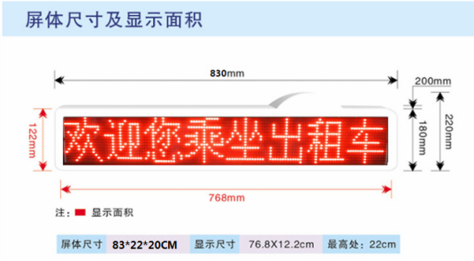 LED车载屏
