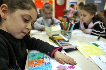 以色列教育（教育领域术语）