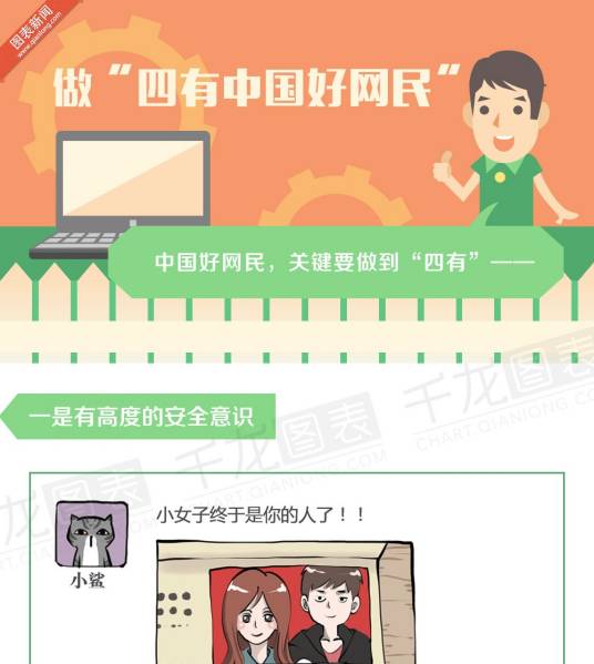 四有中国好网民