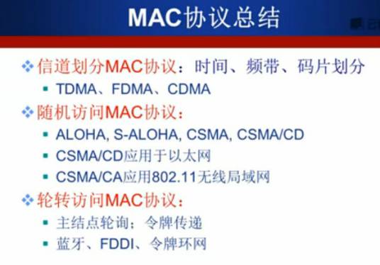 MAC协议