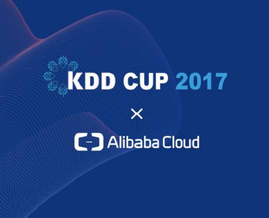 国际知识发现和数据挖掘竞赛