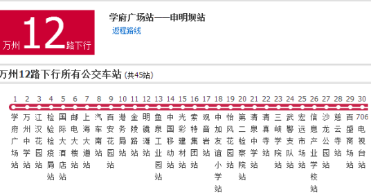 万州公交12路