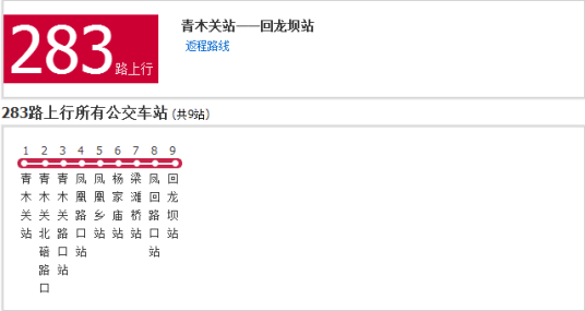 重庆公交283路