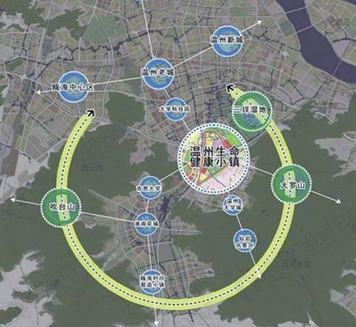 温州市特色小镇