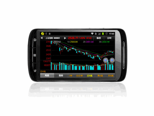 炒股手机王