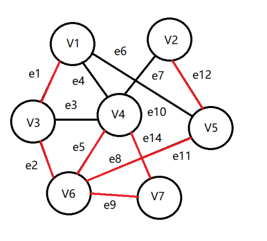 walk（图论中的walk概念）