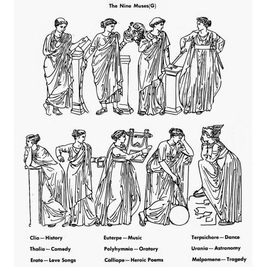缪斯(希腊神话中的一系列神祇)