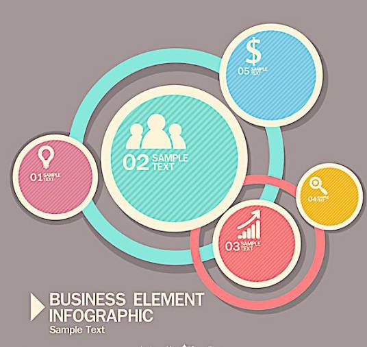 图像分析（分析底层特征和上层结构）