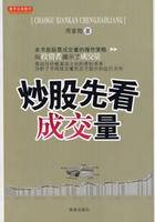 炒股先看成交量